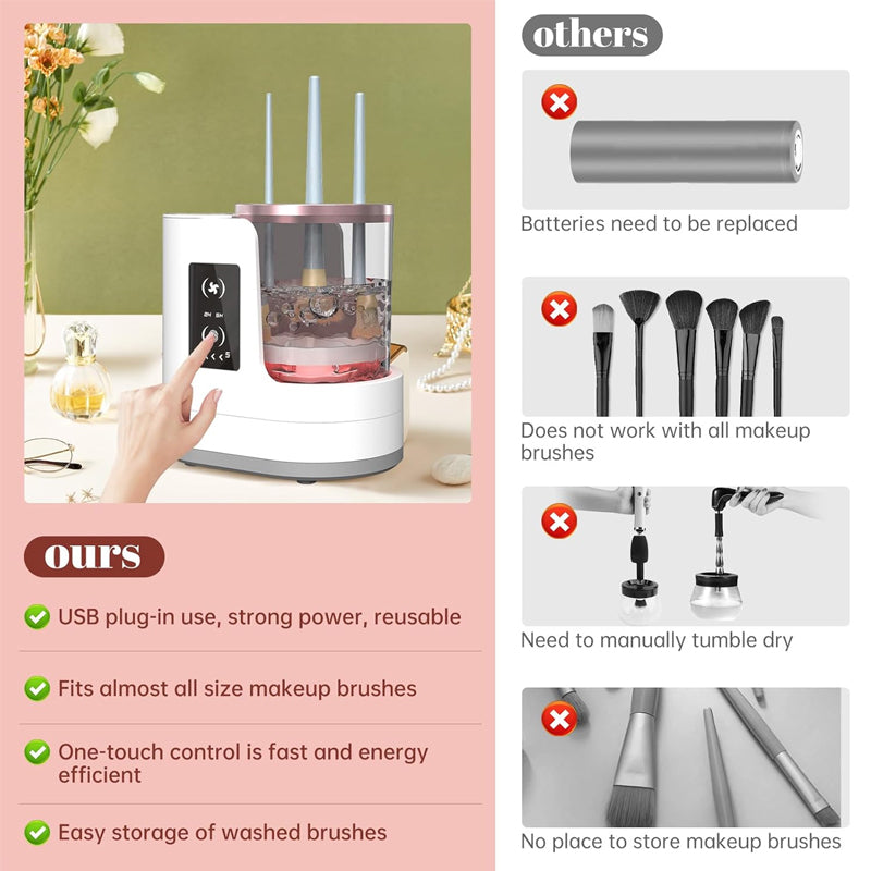 Makeup brush automatic cleaning dryer